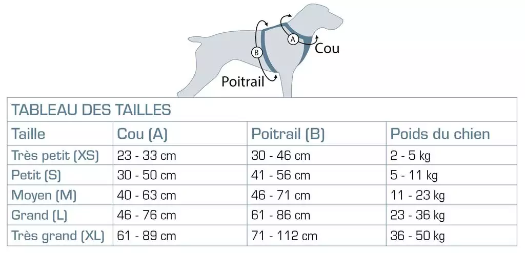 HARNAIS CHIEN KURGO ROUGE