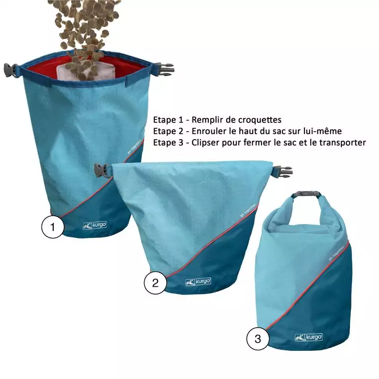 SAC DE TRANSPORT CROQUETTES