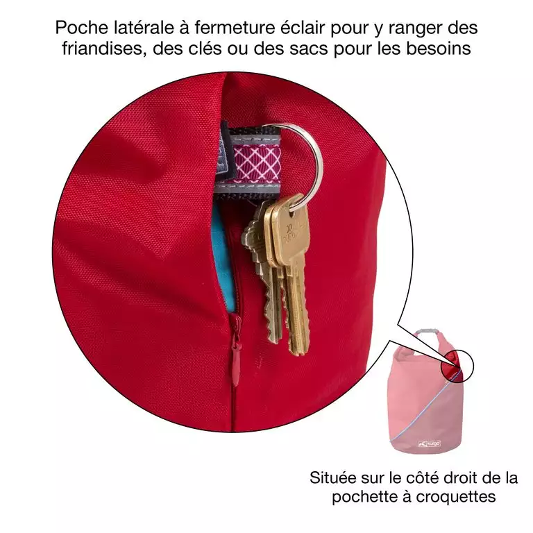 SAC DE TRANSPORT CROQUETTES